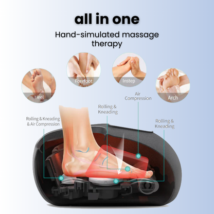 soothe - 4-in-1 foot massager