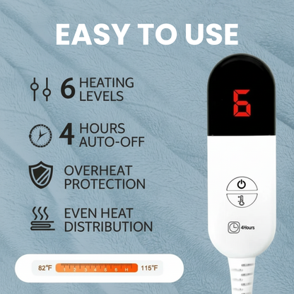 blankie™ - wearable heated blanket